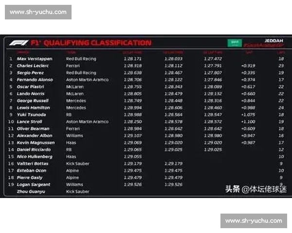 斯特拉点破红牛 2025 战略,马尔科:复刻 2021 决策 斯特拉点破红牛 2025 战略,马尔科:复刻 2021 决策